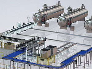 Automated Batch Retort System (ABRS)