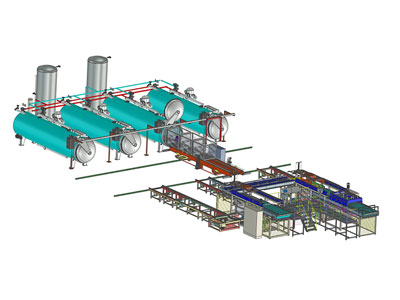Automated Batch Retort System (ABRS)