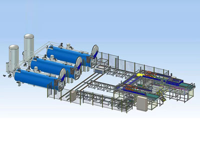 Automated Batch Retort System (ABRS)